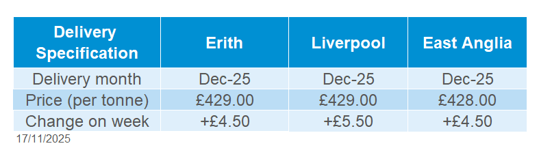 Delivered oilseeds 17 11 202572.png